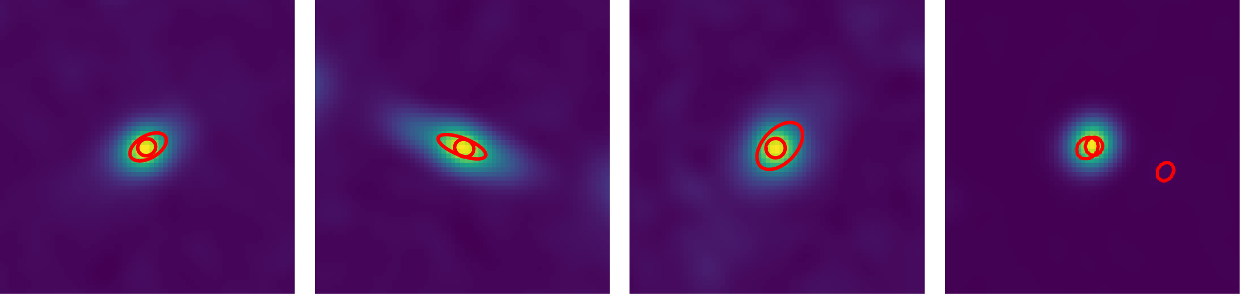 Figure 25