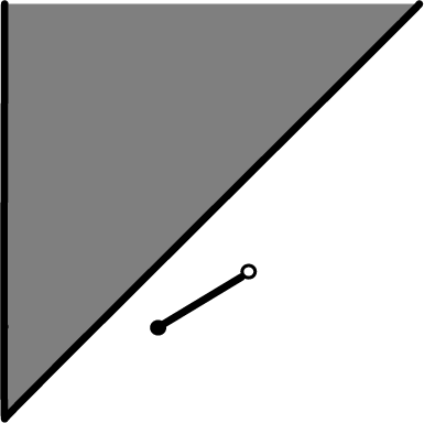 Figure 0