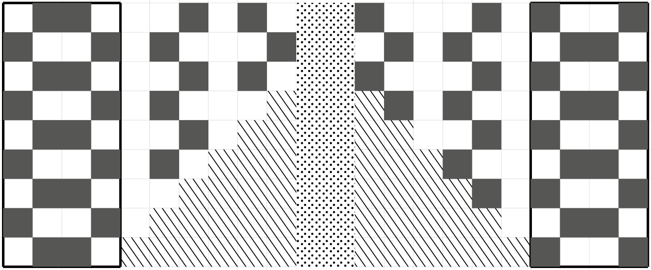 Figure 8