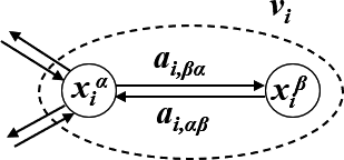 Figure 0
