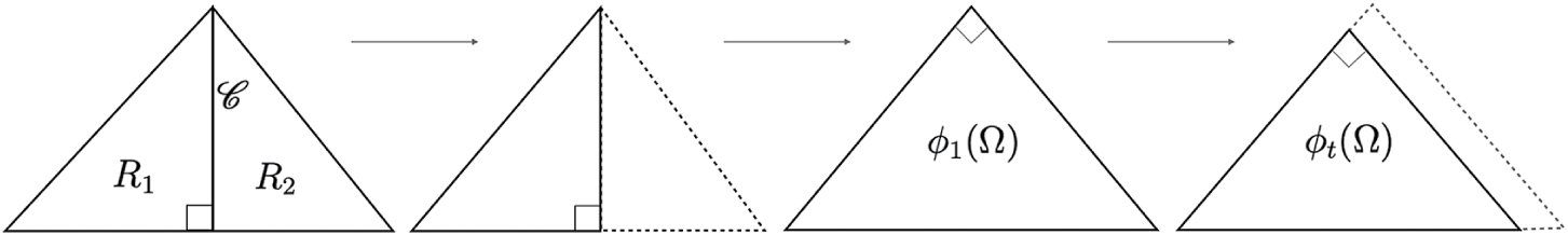 Figure 0