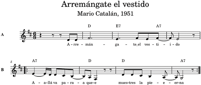 The first eight bars of the melody in D major, showing musical phrases A and B, of four bars each, one on top of the other.