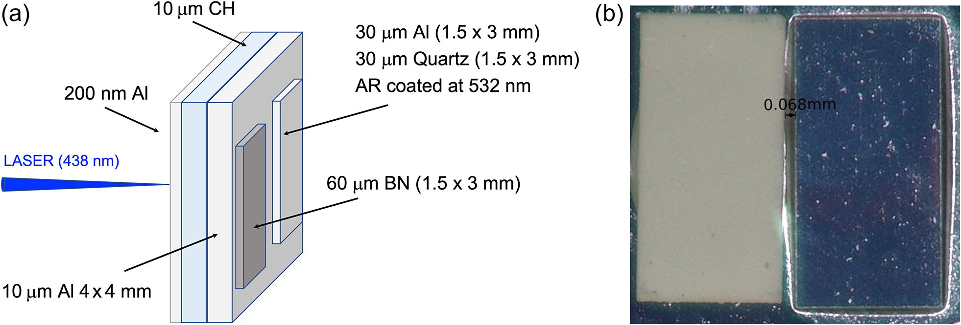 Figure 0