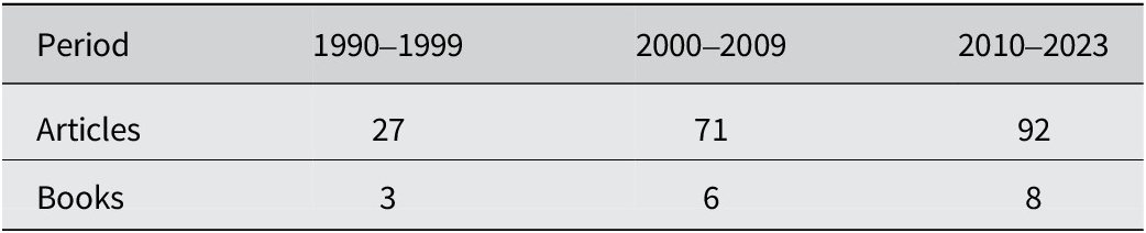 Figure 0