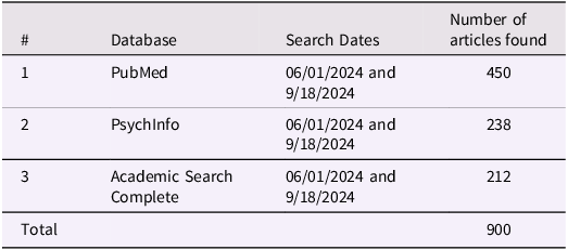 Figure 0
