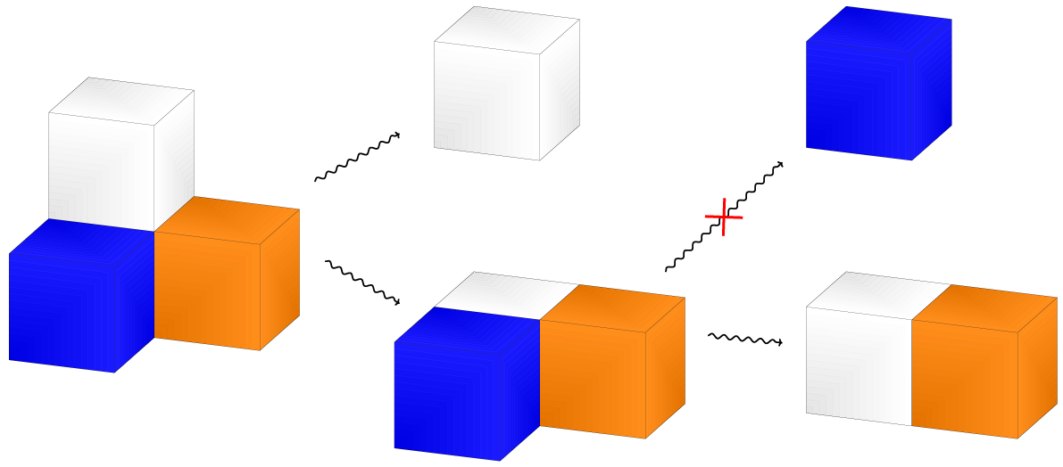 Figure 0