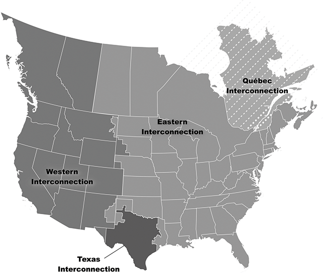Map of US energy interconnections showing four regions: Western Interconnection (west), Eastern Interconnection (central and east), Texas Interconnection (Texas), and Quebec Interconnection (northeastern Canada). Source: WECC, 2018.