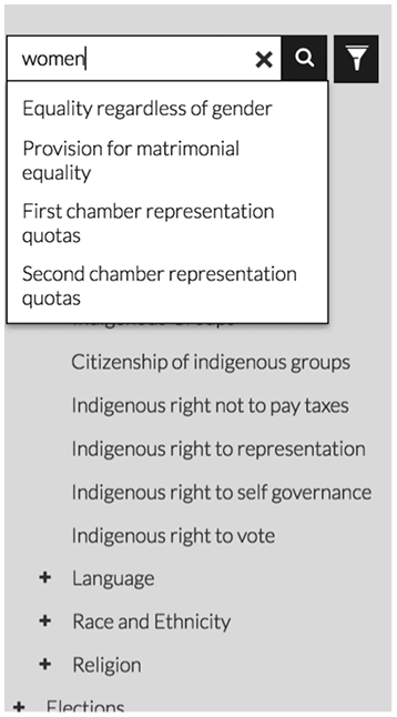 A snapshot displays search box for the term “women” and shows a dropdown list including equality regardless of gender, provision for matrimonial equality, first chamber representation quotas, and second chamber representation quotas.