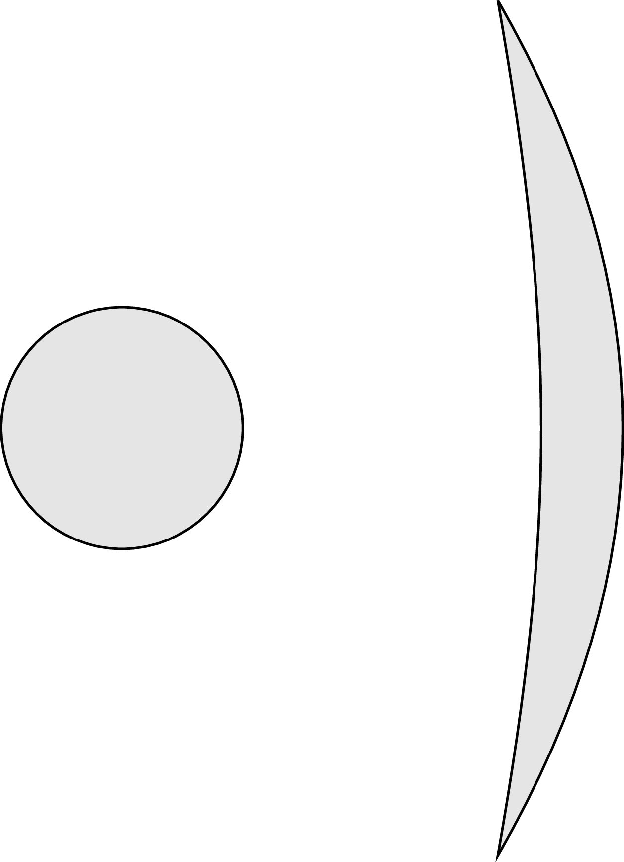 Figure 0