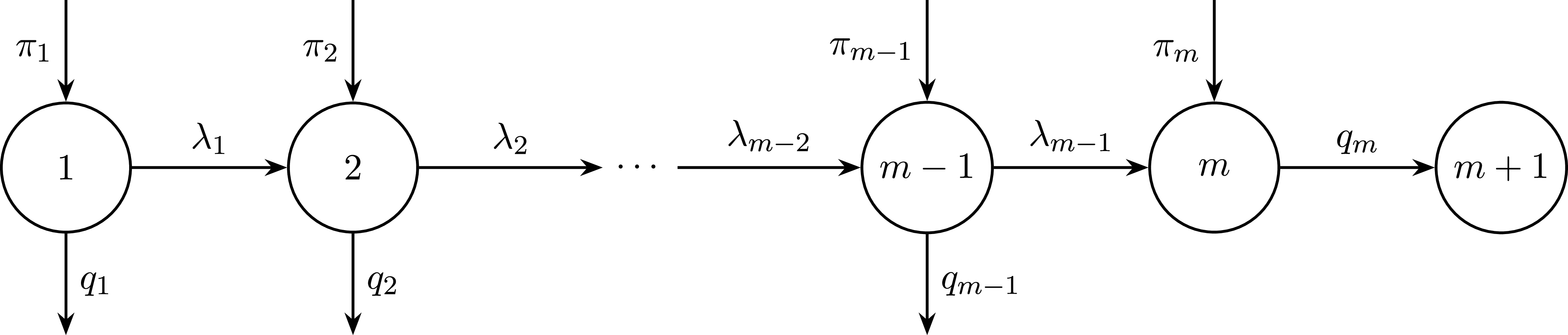 Figure 0