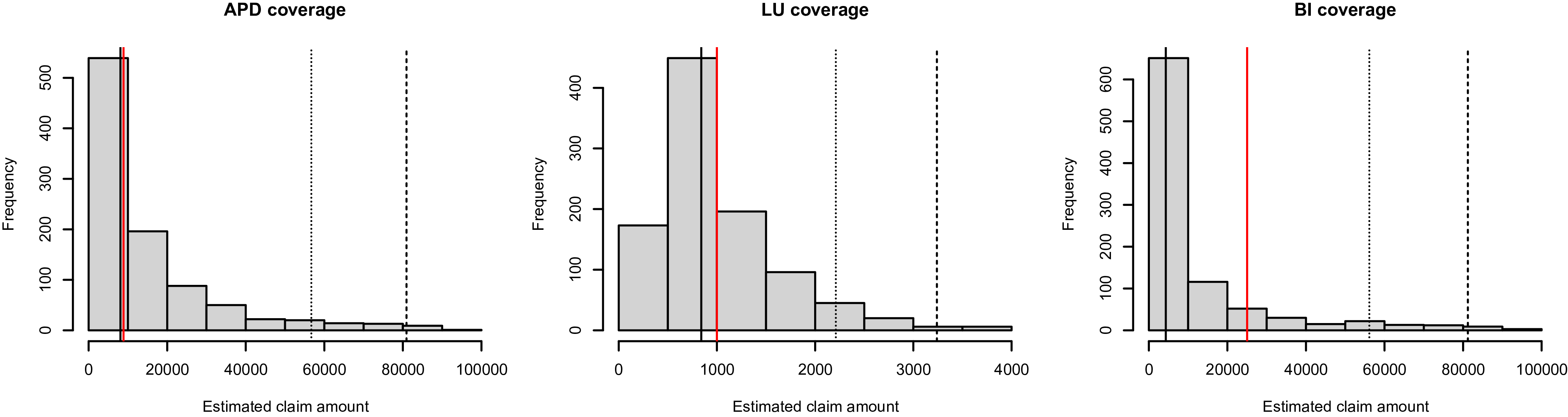 Figure 15