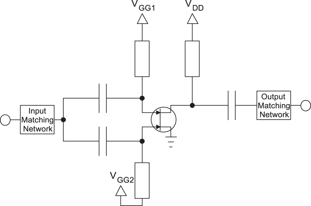 Figure 0
