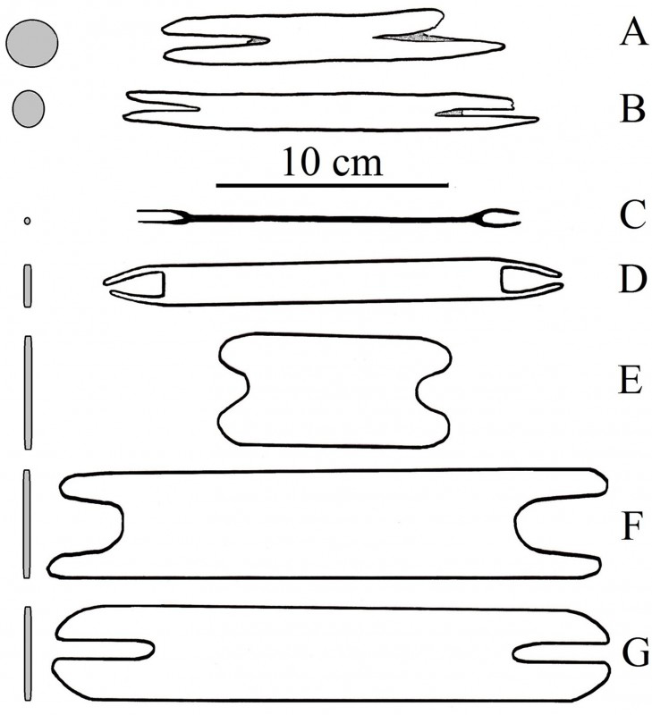 Figure 0