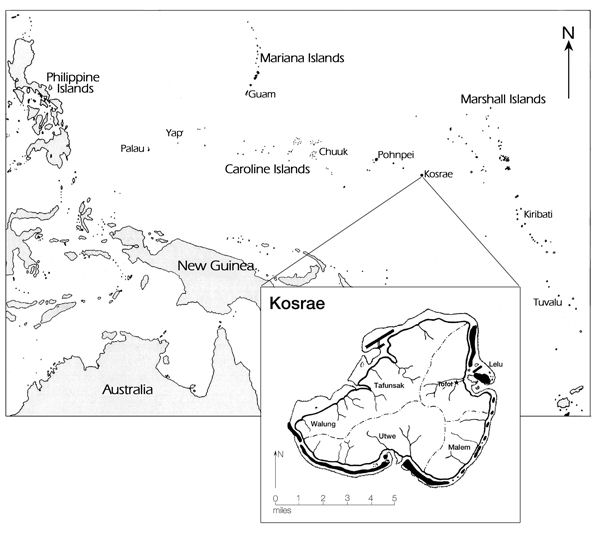 Figure 0