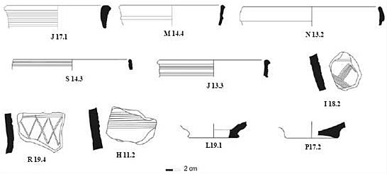 Figure 8