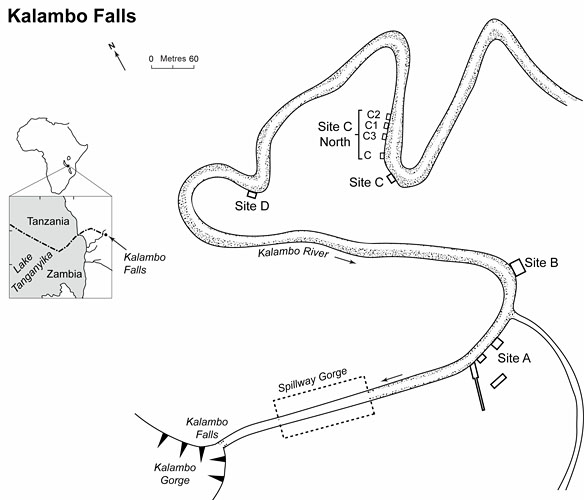 Figure 0