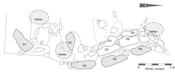 Figure 0