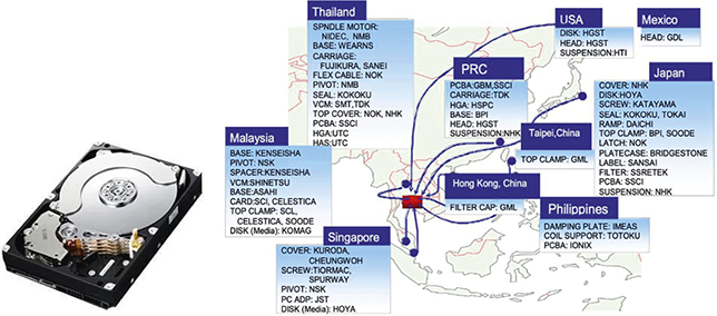Content of image described in text.