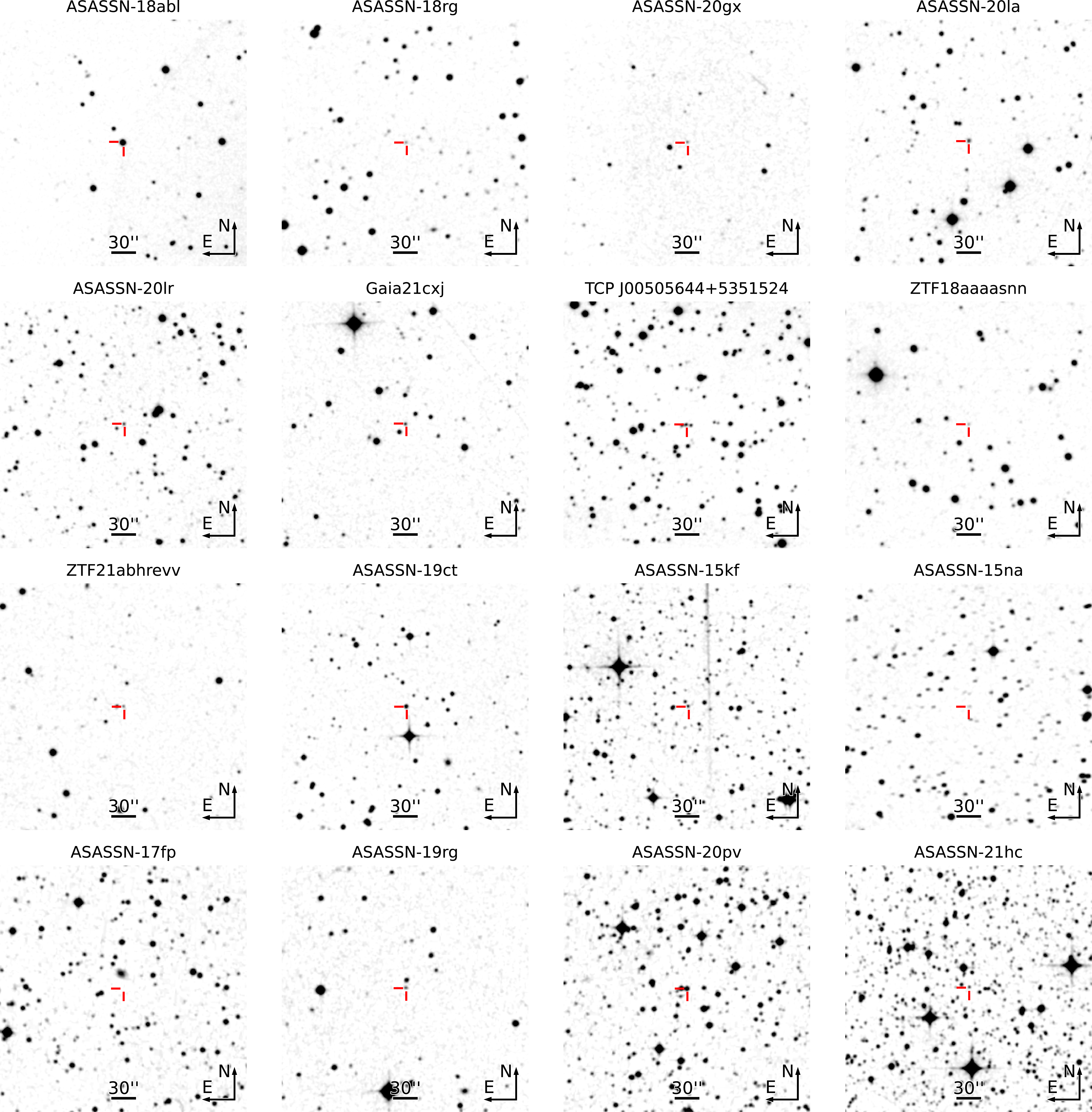Figure 0