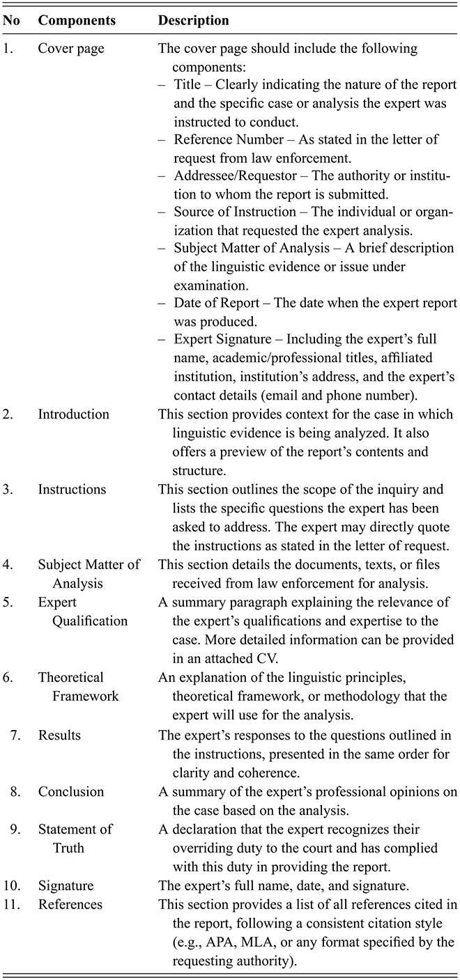 Figure 12