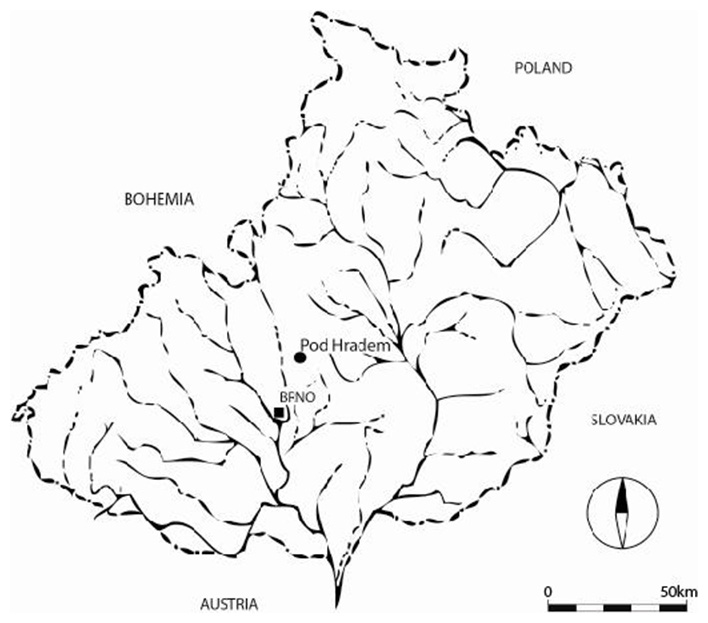 Figure 0
