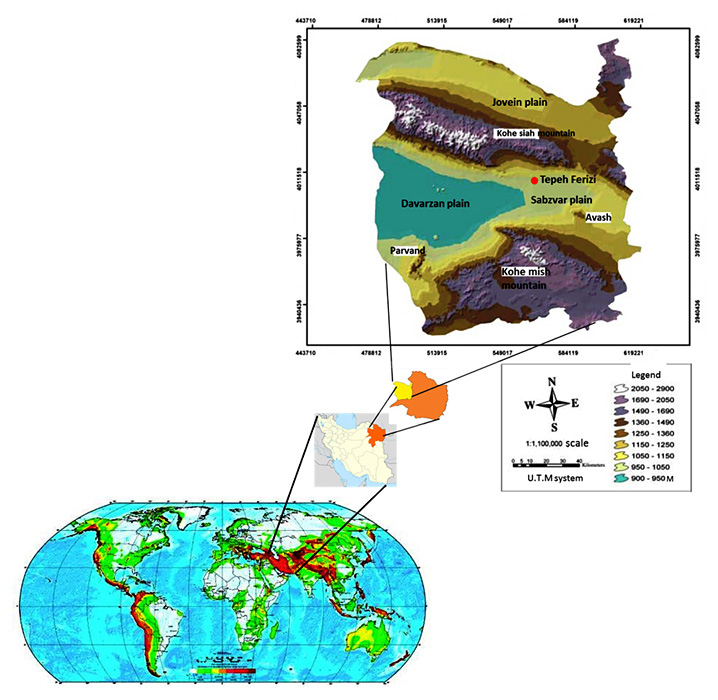 Figure 1