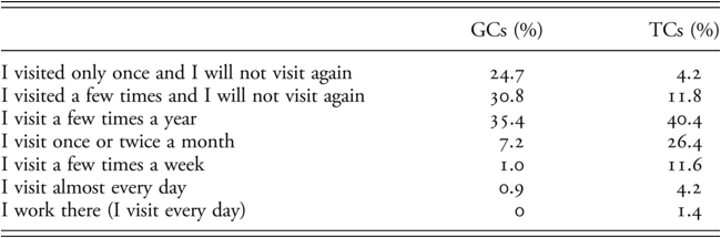 Alternative textual content provided.