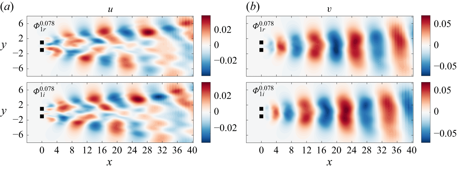 Figure 24