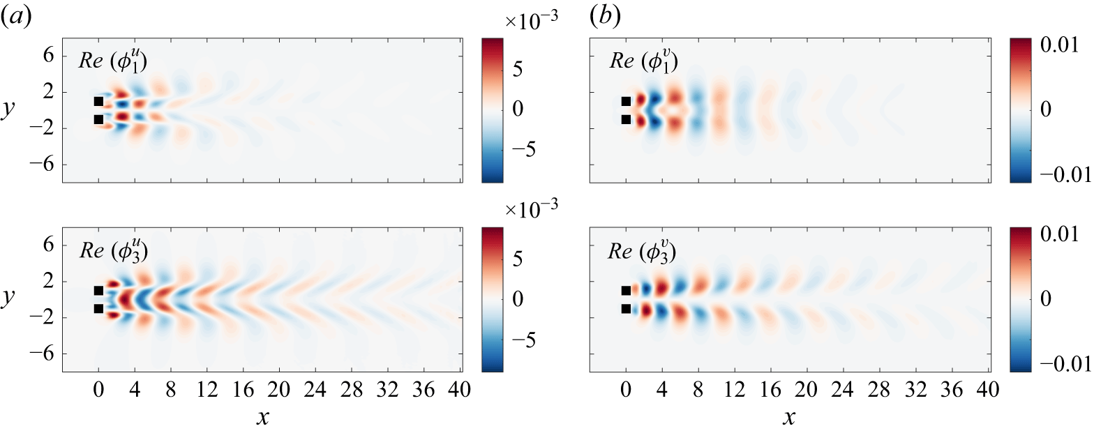 Figure 26