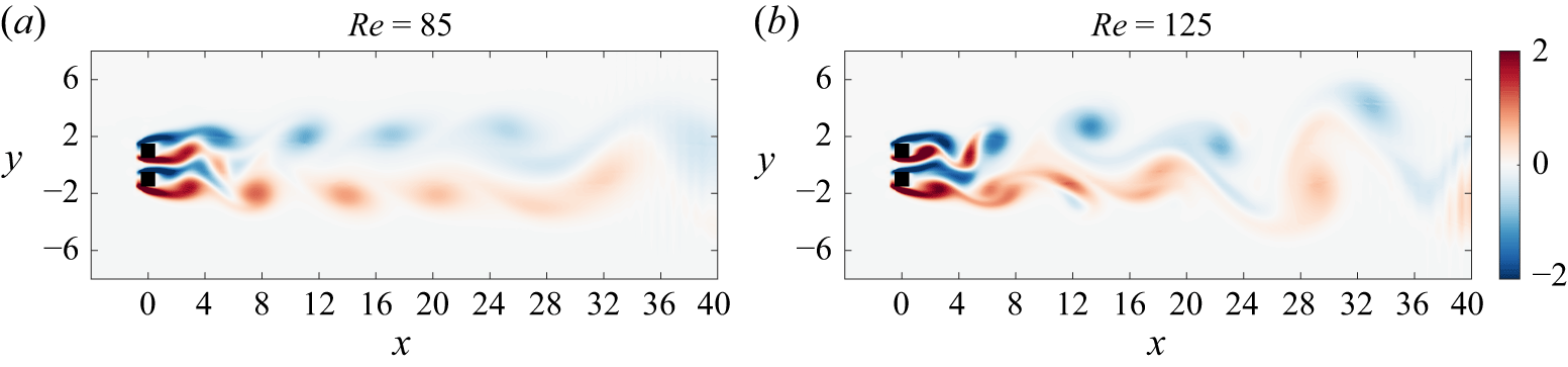 Figure 28