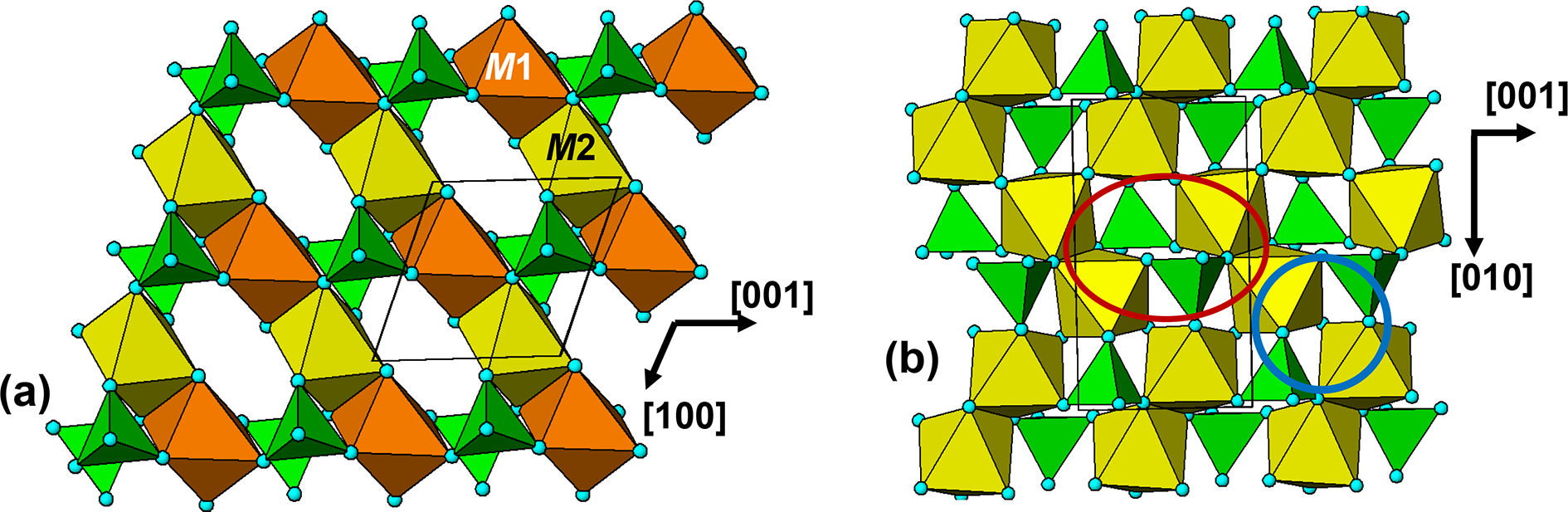 Figure 16