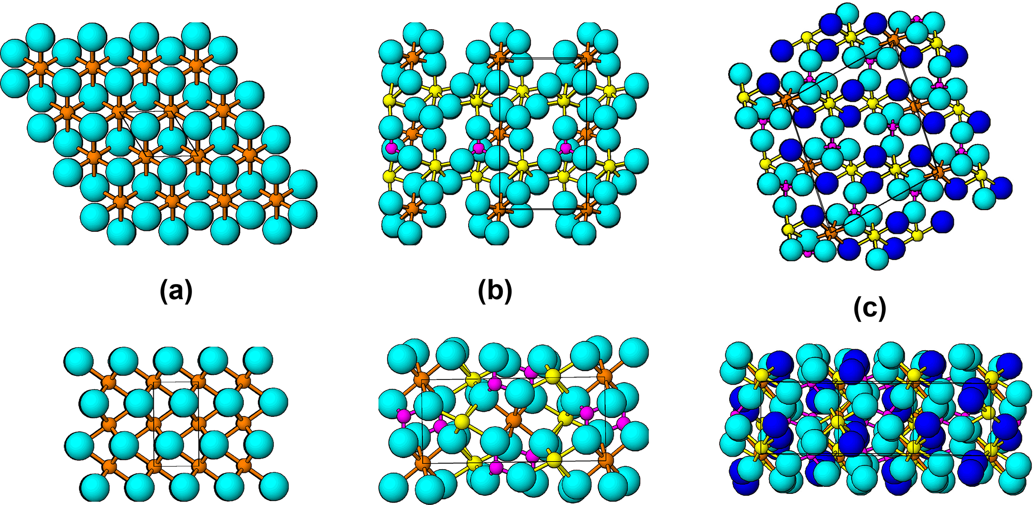 Figure 19