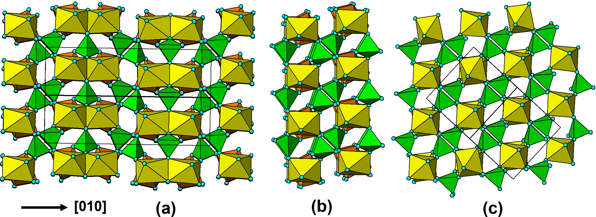Figure 20