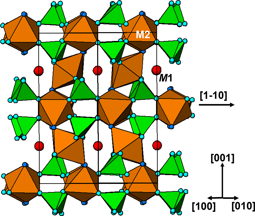 Figure 9