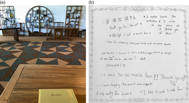 Figure 11