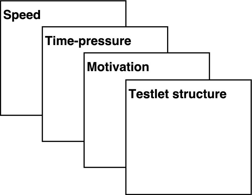 Figure 0
