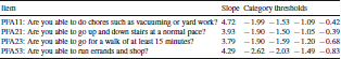 Figure 0