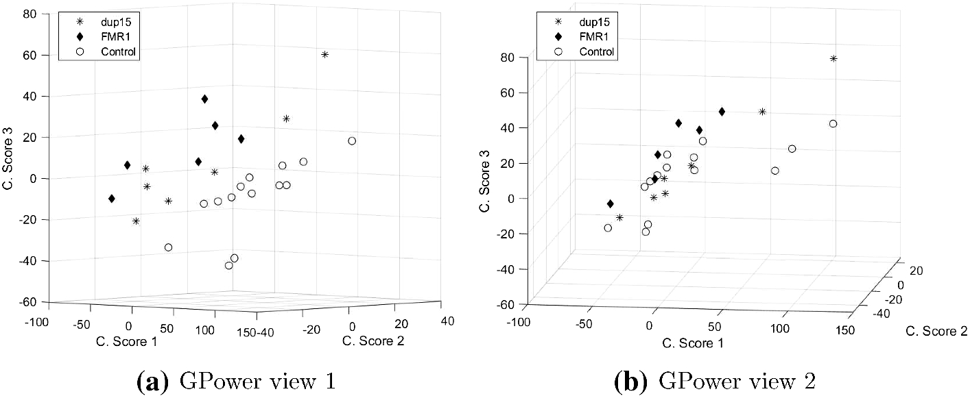 Figure 12