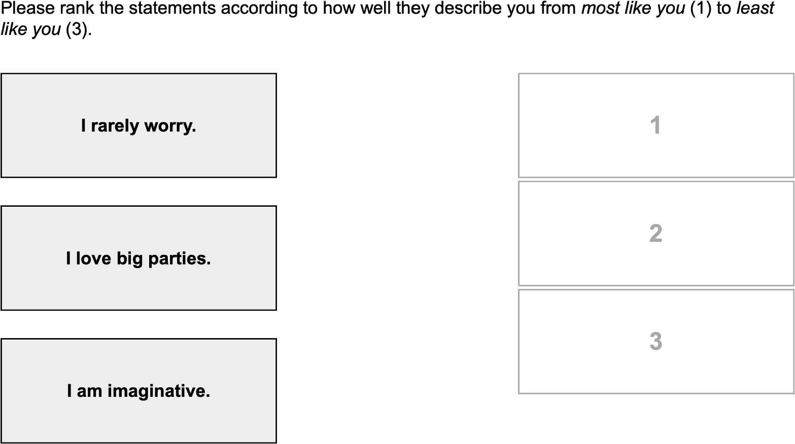 Figure 0