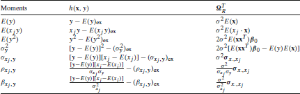 Figure 0