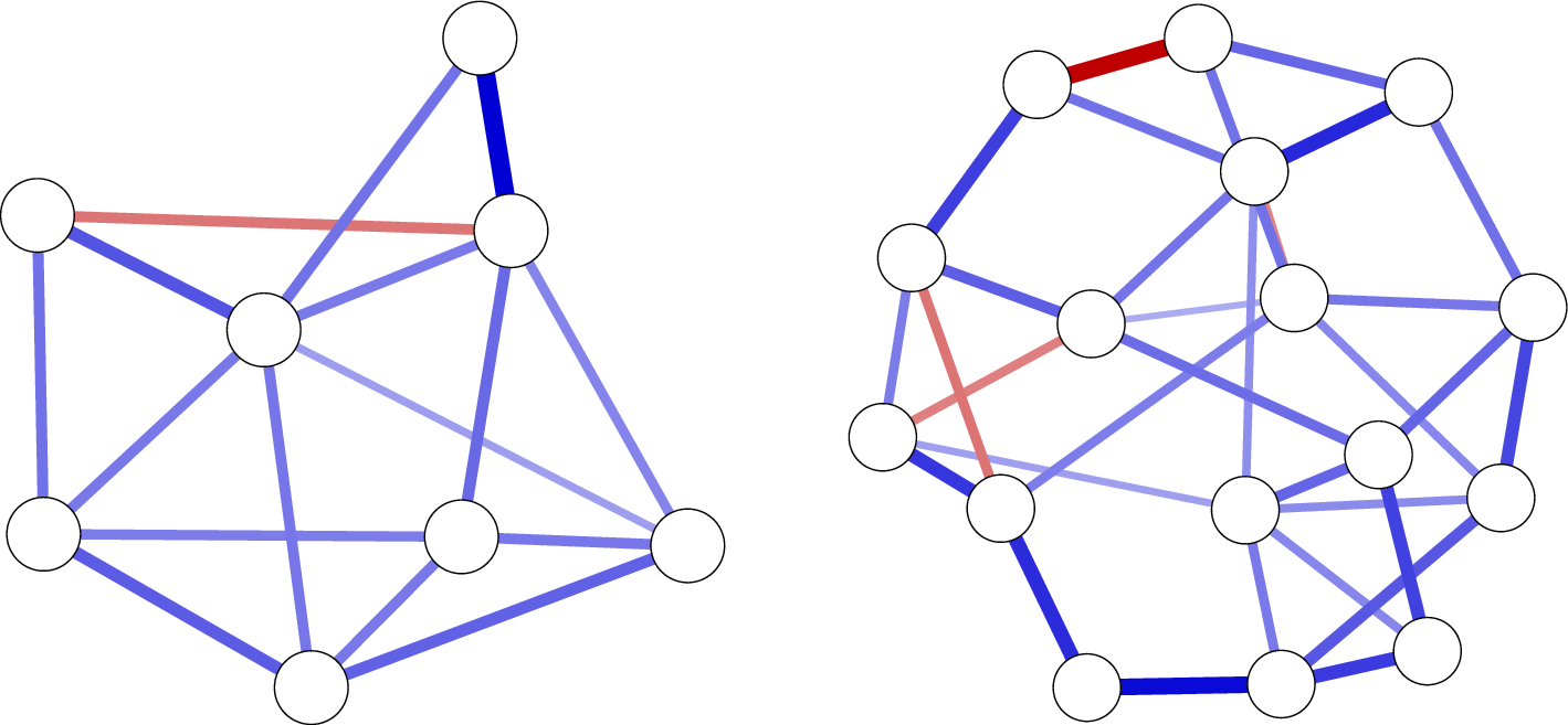 Figure 0