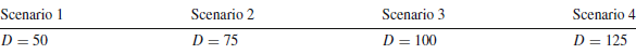 Figure 0