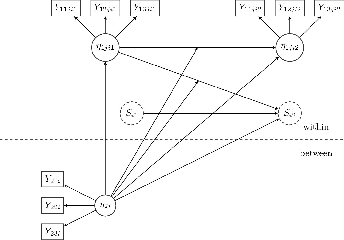 Figure 0