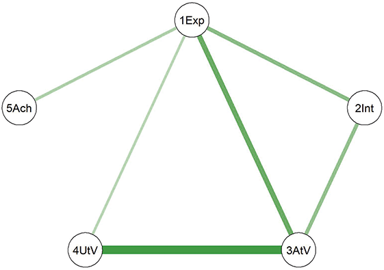 Content of image described in text.