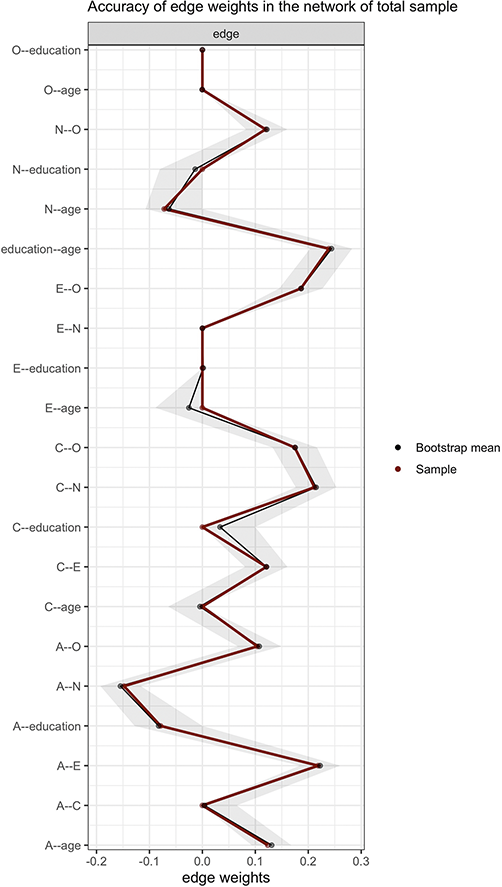 Content of image described in text.