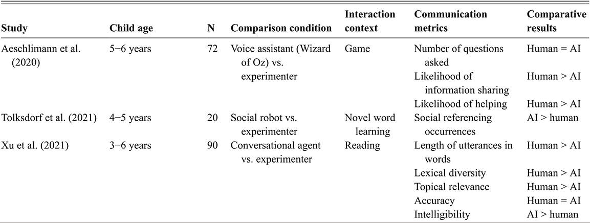 Alternative textual content provided.