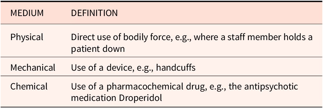 Figure 0