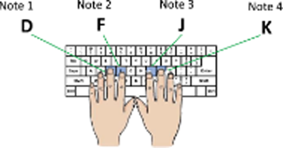 Figure 0