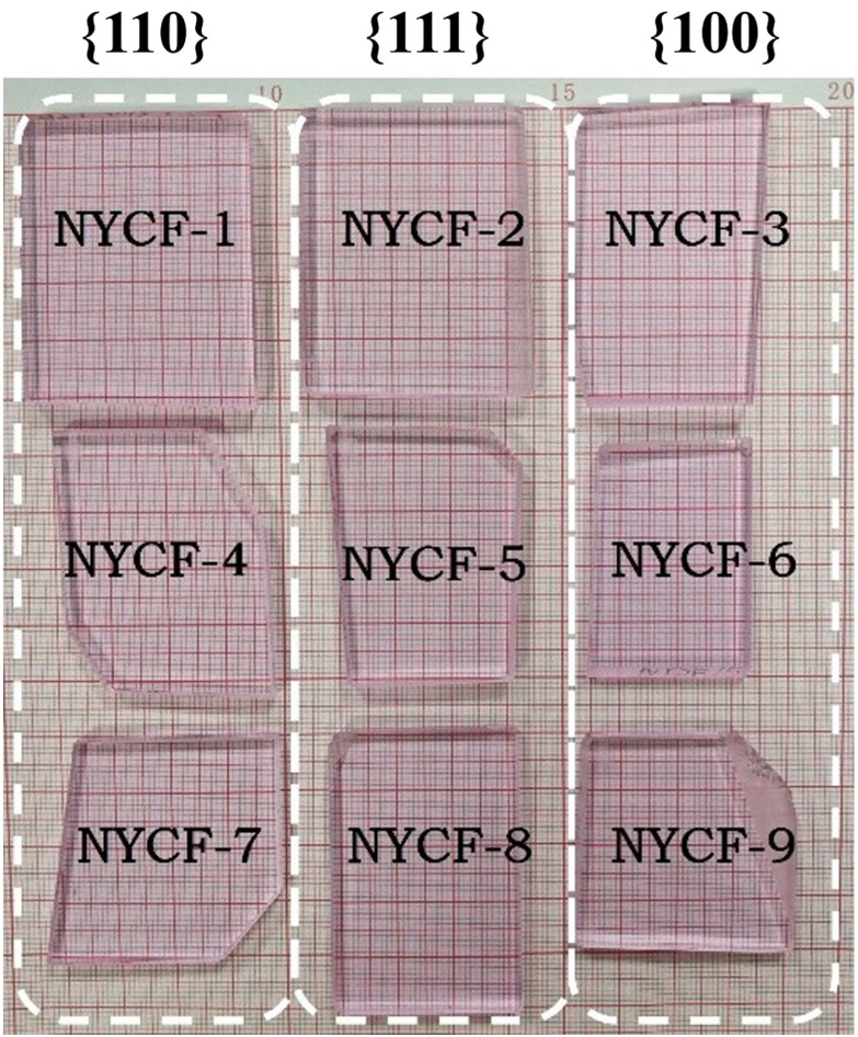 Figure 0