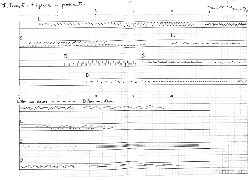 A music excerpt of Ludmila Frajt, the first page of the autograph music score for Figures in Motion, composed in 1978. See long description.